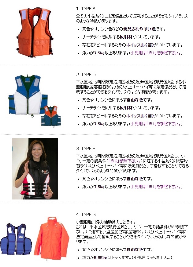 違反者には操業停止も】救命胴衣の重要性とは - 海ペディア